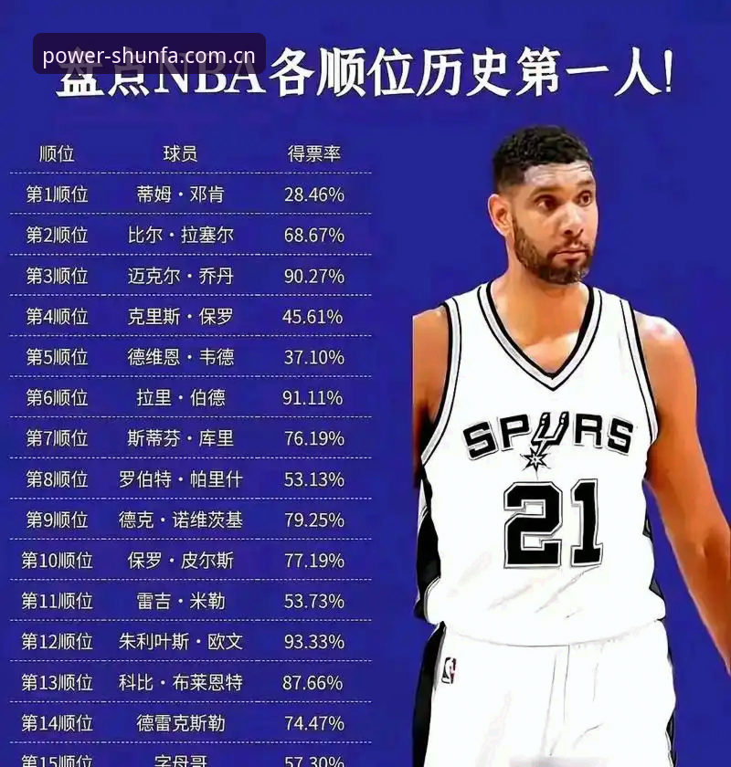 字母哥交易倒计时36小时：快船选秀策略全面解析